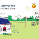 SINGLE-LINE-DIAGRAM-FOR-NET--METERING---spc