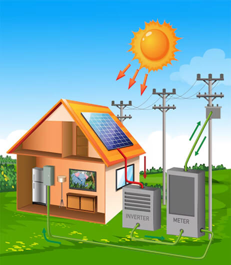 solar-power-corporation-solar-power-diagram-2