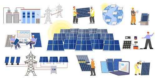 Solar power Plant System Design